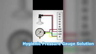 6" 150 mm 0-1,6 MPa 1,6 nauwkeurigheidsklasse externe manometer