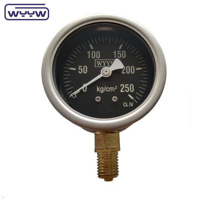 Speciale toepassingsmeter WYYW