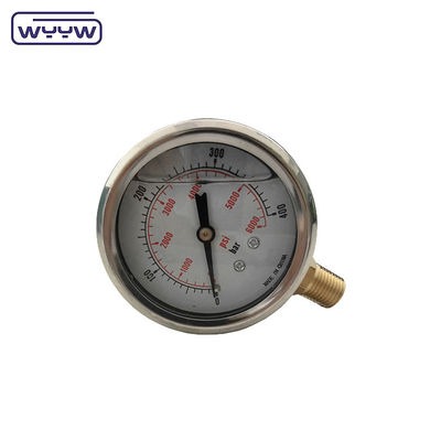Speciale toepassingsmeter WYYW