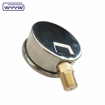 Speciale toepassingsmeter WYYW