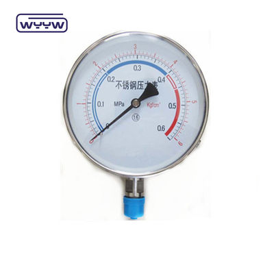 WYYW fabriek 100 mm roestvrij staal prijs van drukmeter